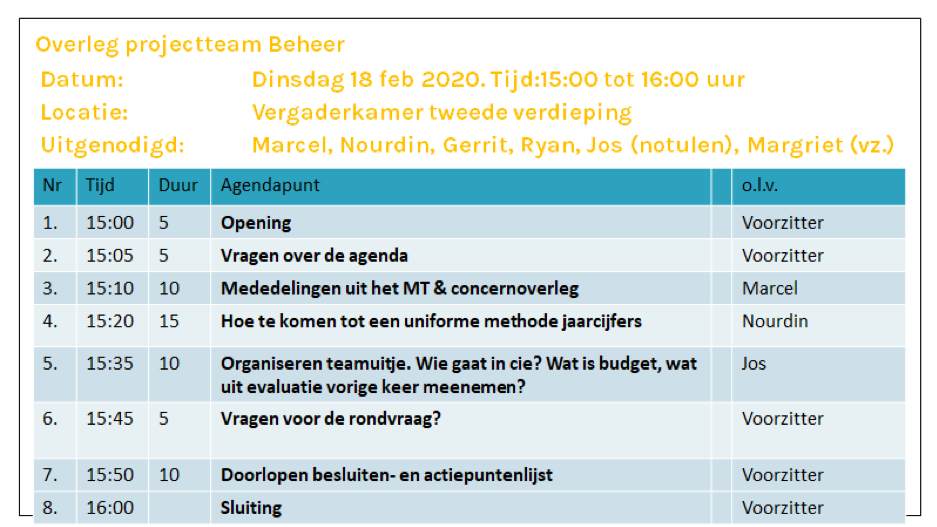 Voorbeeld agenda vergadering